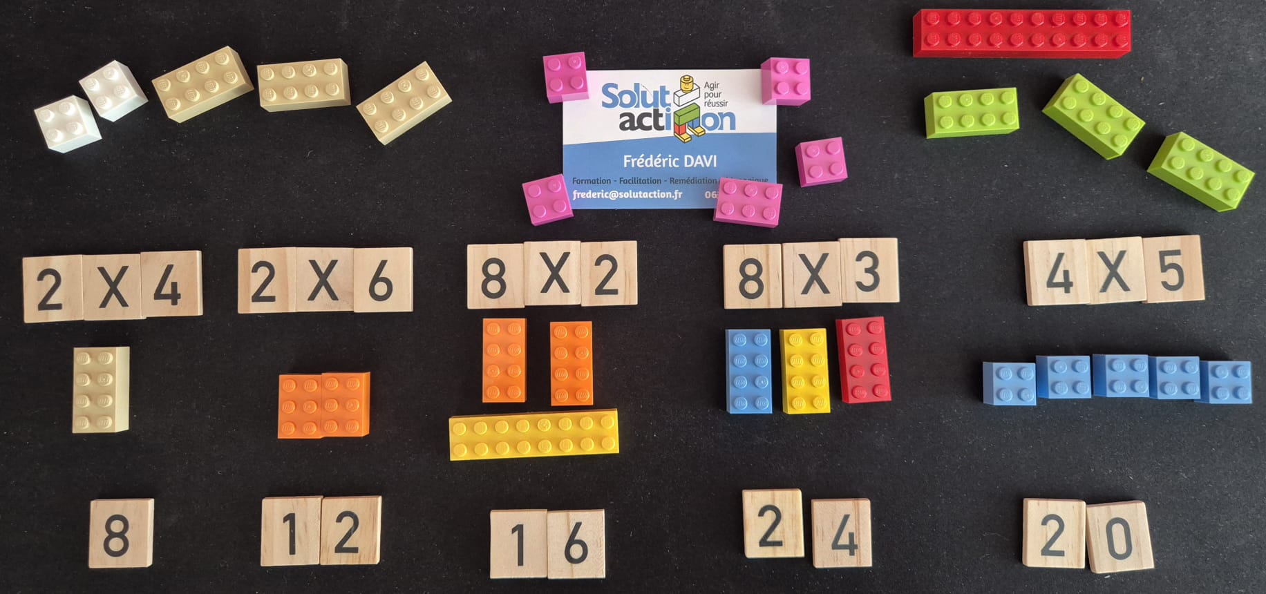 Apprendre les tables de multiplication par le jeu